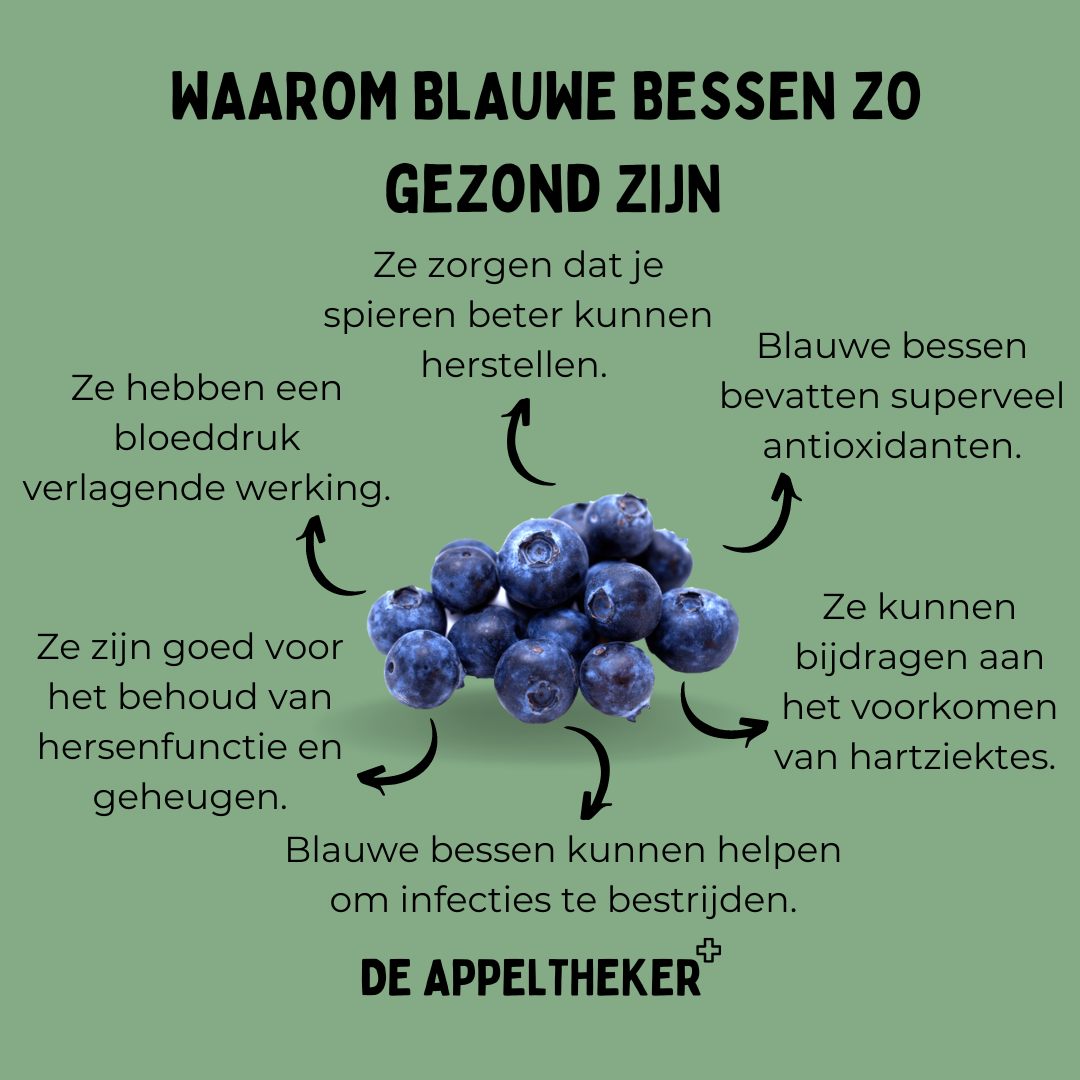 gezondheidsvoordelen blauwe bessen appeltheker