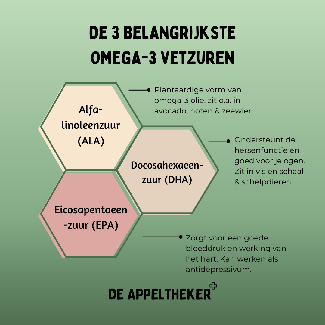 belang omega-3 appeltheker