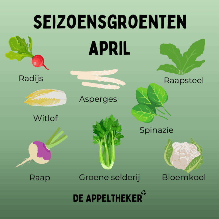 seizoensgroenten april appeltheker