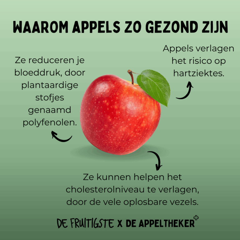 gezondheidsvoordelen appels appeltheker