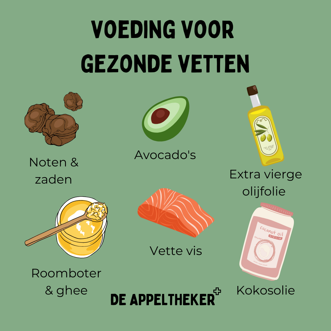 gezonde vetten voeding appeltheker