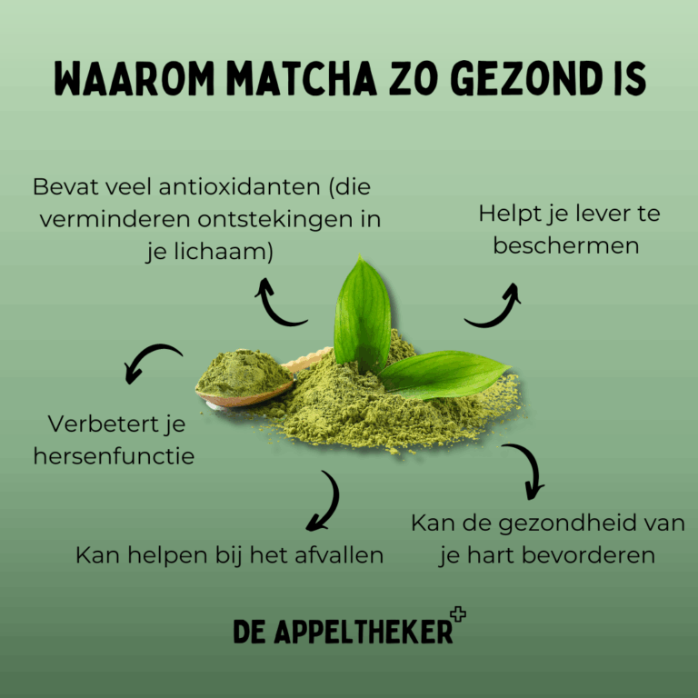 gezondheidsvoordelen matcha appeltheker