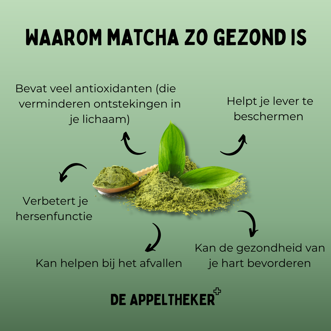 gezondheidsvoordelen matcha appeltheker