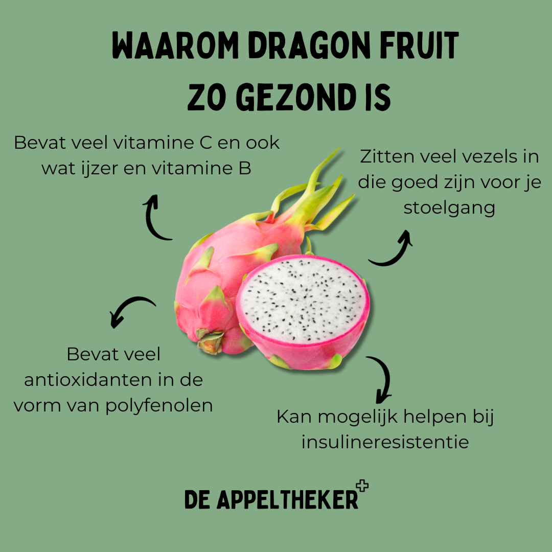 Gezondheidsvoordelen dragon fruit