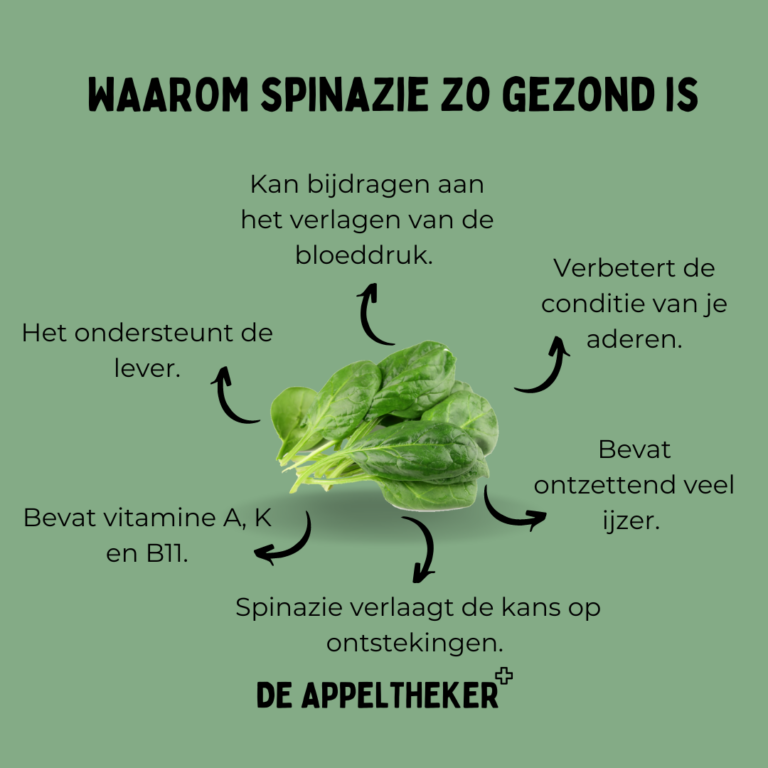 Post-spinazie-2